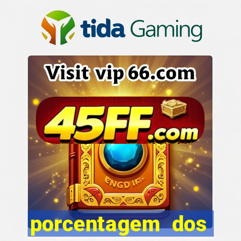 porcentagem dos slots pagantes